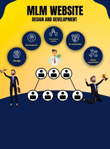 MLM Website Design