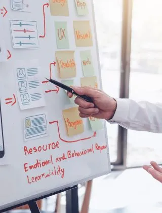 Strategic Timing for Optimal Digital Transformation